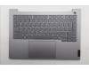 5CB1R08690 Lenovo COVER Upper Case ASM_HUN W21SG AG BL H
