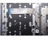 5CB1R08855 Lenovo COVER Upper Case ASM_NORDIC W21SHAG BL H
