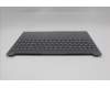 5CB1R22360 Lenovo COVER UpperCaseASM_EURO ENG L83K1 LG NBL