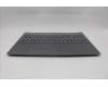 5CB1R22366 Lenovo COVER Upper Case ASM_FRA/ARA L83K1 LGNBL