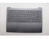 5CB1R61658 Lenovo COVER Upper Case ASM_NORDICL83LCLGPSSCW