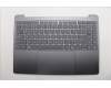 5CB1R61674 Lenovo COVER Upper Case ASM_ENG L 83LCLG NPSSCW