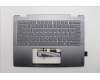 5CB1R61558 Lenovo COVER UpCaseASM RUS H83JQ NFP LG NPS