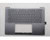 5CB1R68307 Lenovo COVER UpperCaseASM SPA C 83JX LG PS