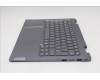 5CB1R71034 Lenovo COVER Upper Case ASM_UKE W21SQ LG BL