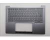 5CB1R71159 Lenovo COVER Upper Case ASM_SPA C 83JL LG