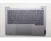 5CB1R99842 Lenovo COVER Upper Case ASM_FRA W21SJ AG NBL H