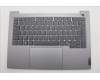 5CB1R99875 Lenovo COVER Upper Case ASM_FRA W21SJ AG BL H