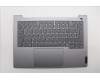 5CB1R99878 Lenovo COVER Upper Case ASM_GER W21SJ AG BL H