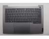 5CB1R99881 Lenovo COVER Upper Case ASM_ITA W21SJ AG BL H