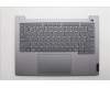 5CB1R99888 Lenovo COVER Upper Case ASM_RUS W21SJ AG BL H