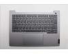 5CB1S00143 Lenovo COVER Upper Case ASM_ARA W21SJ AG NBL U