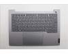 5CB1S00195 Lenovo COVER Upper Case ASM_RUS W21SJ AG BL U