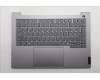 5CB1S00198 Lenovo COVER Upper Case ASM_SWS W21SJ AG BL U