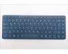 Lenovo 5CB1S05838 COVER Keyboard L83KJ ASM GER