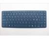 Lenovo 5CB1S05847 COVER Keyboard L83KJ ASM NORDIC