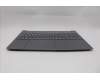 5CB1S05148 Lenovo COVER Upper Case ASM_FRA L 83N3LG NBL FP