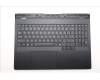 5CB1S31146 Lenovo COVER Upper Case ASM_HBW L83LT EB BL RGB