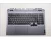 5CB1S57548 Lenovo COVER Upper Case ASM_NORDIC C 83JE RGB
