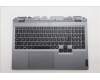 5CB1S57553 Lenovo COVER Upper Case ASM_BEL C 83JE RGB