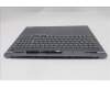 5CB1S82734 Lenovo COVER Upper Case ASM_GER L 21U0NFP LG