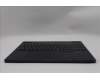 5CB1S82828 Lenovo COVER Upper Case ASM_UKR L 83F0ASRGB