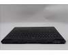 5CB1S76684 Lenovo COVER UpperCaseASM_EUROENG L83F3EB BL WH