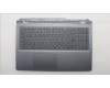 5CB1T08858 Lenovo COVER Upper Case ASM_ITA C 83SC BLWH