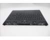 5CB1T18661 Lenovo COVER Upper Case ASM_UKE L 83RUEB RGB
