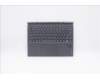 Lenovo 5D20Z51349 DOCKING DOCKING H 82AS SLA GY UKE