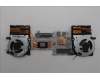 Lenovo 5F10S14348 Lüfter LüfterL 83M0 THM FCN PRC