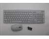 Lenovo 5KM0U87898 KYB_MOUSE G-T Eos3 2.4G KM CLD HE