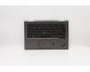 5M10V24872 Lenovo MECH_ASM GRP,KBD,BZL,UKE,WL,IG,CHY