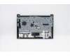 5M10W64667 Lenovo Mechanische Baugruppe FRU Mechanik Tastatur Geh&auml;useoberseite/Trackpoint mit Fingerabdruck Schwarz US Russisch