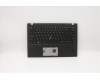 5M10W85882 Lenovo MECH_ASM GRP KBD BZL,ENG,WL,DB,CHY