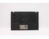 5M10W85889 Lenovo MECH_ASM GRP KBD BZL,HBW,WL,DB,CHY