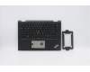 5M10Y85801 Lenovo Mechanische Baugruppe WW C-Abdeckung + Slowenische Tastatur Baugruppe LTN