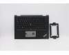 5M10Y85875 Lenovo MECH_ASM NoWW C-Cvr+SWE/FIN KB ASM,LTN