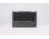 5M10Z37068 Lenovo Mechanische Baugruppe Tastatur und Displayrahmen Arabisch, mit WLAN, integrierter Grafik, CHY