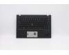 5M10Z37024 Lenovo MECH_ASM GRP_KBD_BZL_PT_WW_DB_CHY