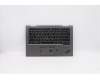 5M10Z37094 Lenovo MECH_ASM GRP_KBD_BZL_GR US/GR_WL_IG_CHY