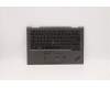 5M10Z37137 Lenovo Mechanische Baugruppe Tastatur und Displayrahmen Britisches Englisch, mit WLAN, integrierter Grafik, TRA