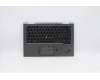 5M10Z37177 Lenovo Mechanische Baugruppe Tastatur und Displayrahmen Italienisch, mit WWAN, integrierter Grafik, TRA