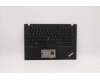 5M10Z41338 Lenovo MECH_ASM CCov BL KBD TUR UK(LTN)BK