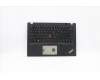 5M10Z41497 Lenovo MECH_ASM CCov BLKB GRE US(SNX)BK FPR_NFC