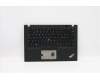 5M10Z54171 Lenovo MECH_ASM Ccov BKLT KBD DEN UK(SRX)BK
