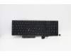 5M10Z54351 Lenovo Mechanische Baugruppe, Tastatur mit Mylar, Nummernblock, Hintergrundbeleuchtung (LTN) Italienisch