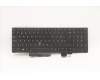 5M10Z54369 Lenovo Mechanische Baugruppe, Tastatur mit Mylar, Nummernblock, Hintergrundbeleuchtung (LTN) Schweizerisch