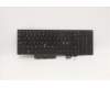5M10Z54418 Lenovo Mechanische Tastatur-Baugruppe (TSG) mit Nummernblock, Plastikabdeckung und Hintergrundbeleuchtung, Nordisch