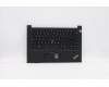 5M11A35128 Lenovo MECH_ASM KBD EURO ENG BL(Sun)Pat FPRUSBK